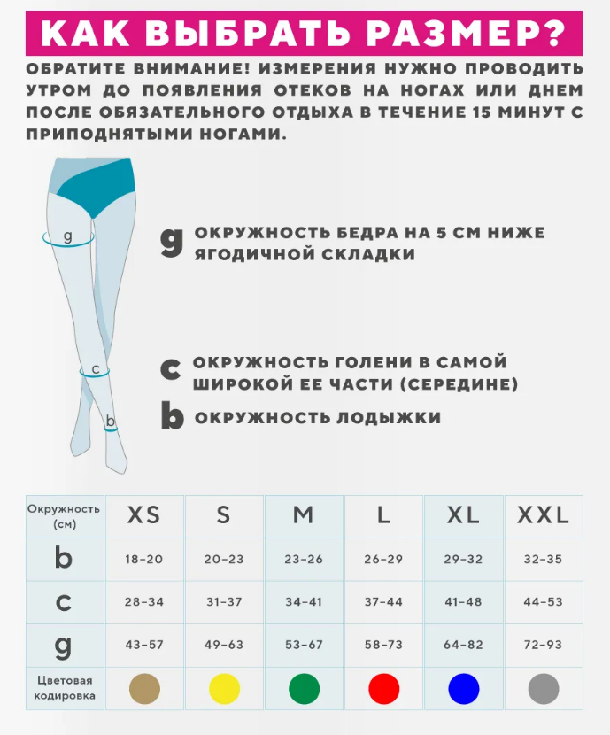 Компрессионные гольфы T1.AG.1 ORTOMEDICA , 1 класс купить в OrtoMir24